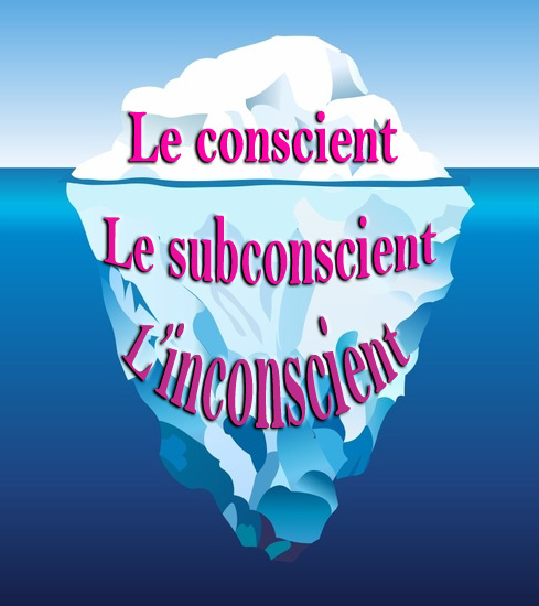Dissertation philo conscience soi